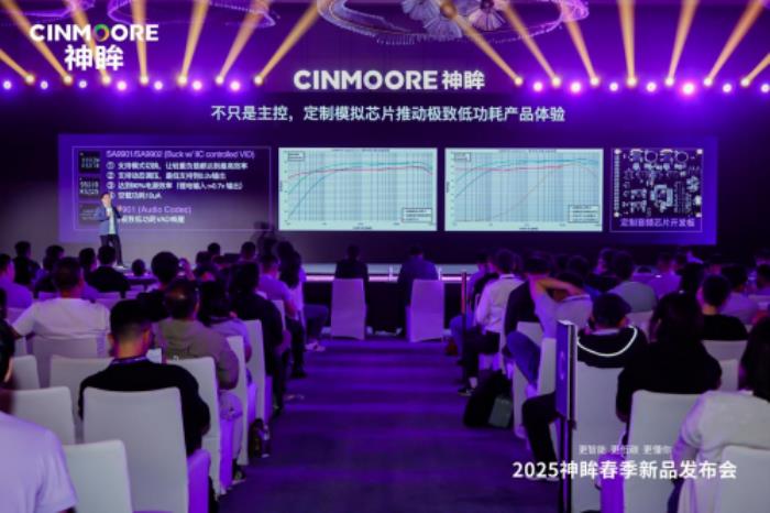 神眸2025春季新品發(fā)布會(huì)：以芯片創(chuàng)新引領(lǐng)AI智能影像新時(shí)代，發(fā)布極致低功耗「研極芯」