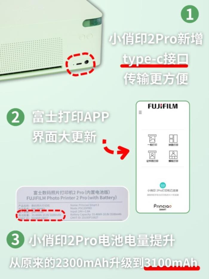 富士膠片全新推出小俏印2Pro照片打印機(jī)