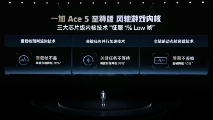 電競(jìng)?cè)?游戲至尊 一加 Ace 5 至尊系列售價(jià) 2499 元起