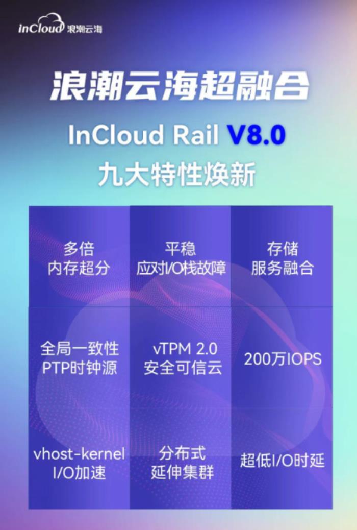 首發(fā)內(nèi)存分層，實現(xiàn)數(shù)倍內(nèi)存超分！浪潮云海InCloud Rail V8.0 全新特性來襲