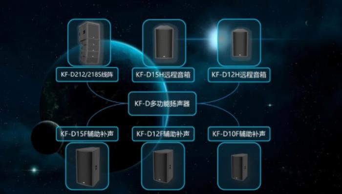 itc保倫股份榮獲“中國音響設(shè)備十大品牌”行業(yè)獎項