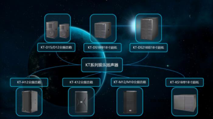 itc保倫股份榮獲“中國音響設(shè)備十大品牌”行業(yè)獎項