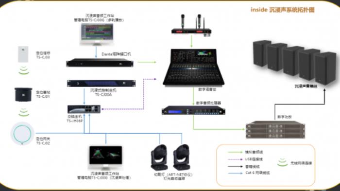 itc保倫股份榮獲“中國音響設(shè)備十大品牌”行業(yè)獎項