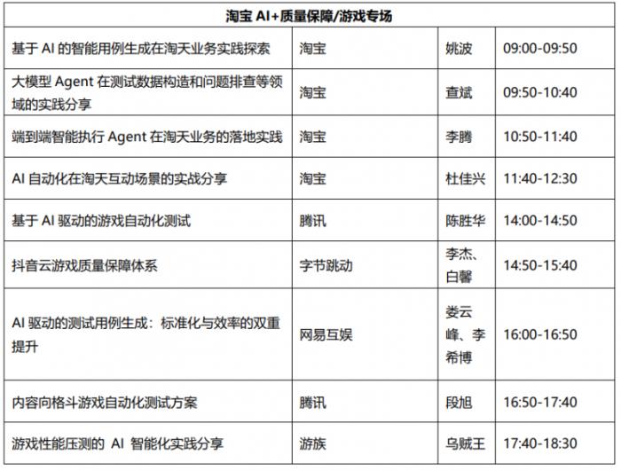 AI測試新紀元：MTSC 2025大模型質(zhì)量保障峰會 7月上海舉行