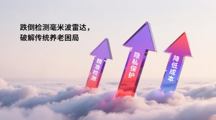 當(dāng)居家養(yǎng)老成為常態(tài)，移遠(yuǎn)通信跌倒雷達(dá)如何無感守護(hù) 