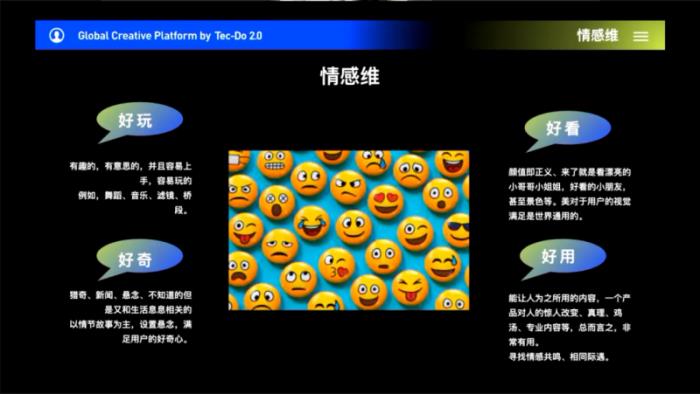 鈦動科技解析：如何利用科技力量打造跨境電商爆款吸量短視頻？