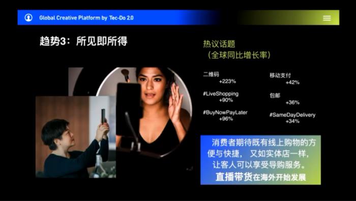 鈦動科技解析：如何利用科技力量打造跨境電商爆款吸量短視頻？