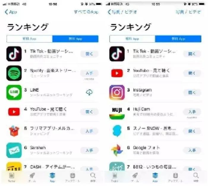 妙手ERP重磅接入TikTok Shop日本站，全方位助力賣家搶占市場(chǎng)先機(jī)！
