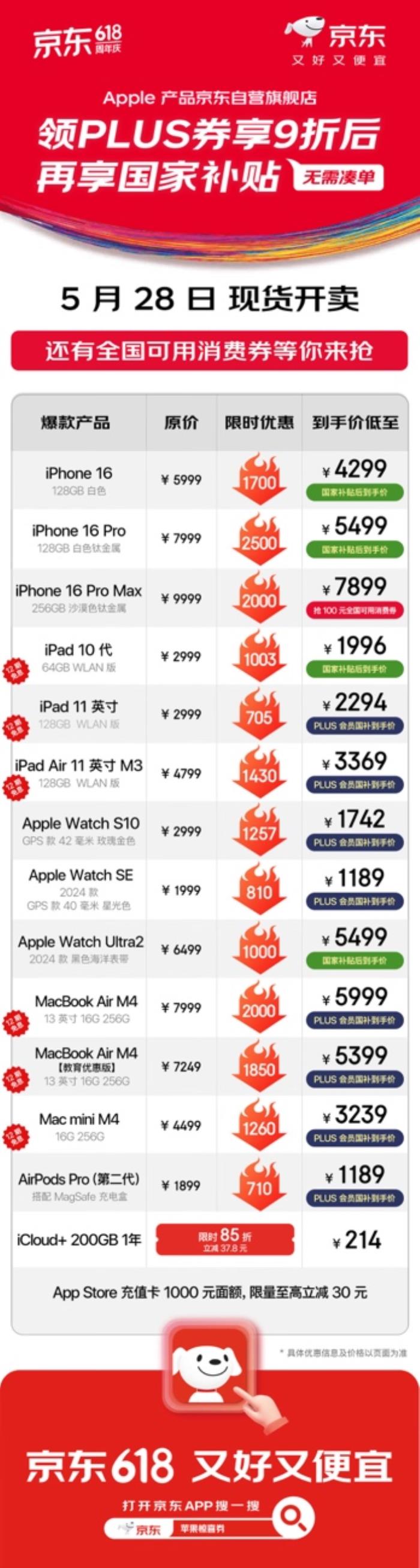 京東Apple產(chǎn)品又又又放大招了 限時(shí)搶1200元以舊換新補(bǔ)貼券