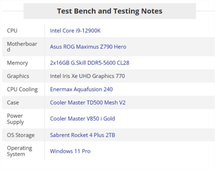 慧榮SM2508臺(tái)積電6nm PCIe5.0企業(yè)級(jí)SSD主控性能能效雙突破 慧榮SM2508臺(tái)積電6nm PCIe5.0企業(yè)級(jí)SSD主控性能能效雙突破