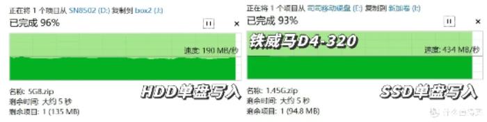 三款硬盤盒速度測試對比：鐵威馬、奧?？?、阿卡西斯