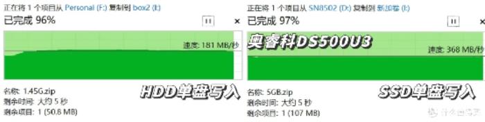 三款硬盤盒速度測試對比：鐵威馬、奧?？?、阿卡西斯