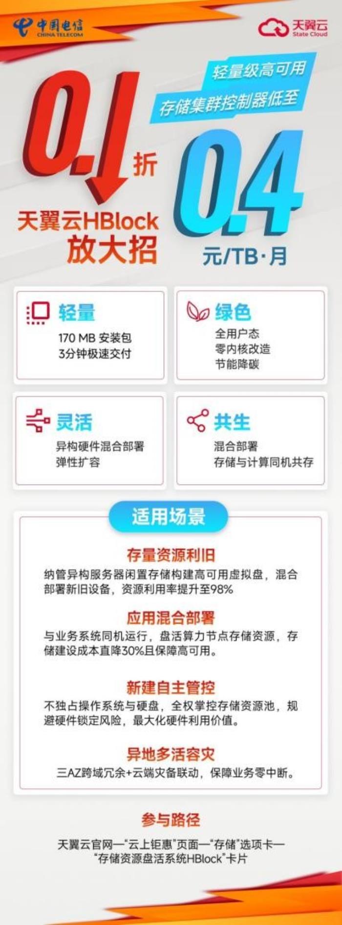 天翼云HBlock重磅發(fā)布快照克隆功能