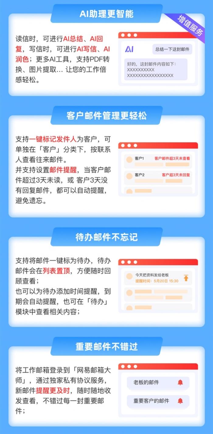 Coremail 攜手網(wǎng)易郵箱大師，打造智能化郵件管理新體驗
