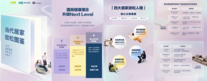 林氏家居xKeep品質季聯(lián)名產(chǎn)品上線 解碼健康家居新范式