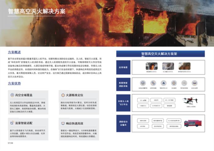 行業(yè)標桿！卓翼智能入選億歐智庫《2025中國低空經(jīng)濟商業(yè)洞察報告》
