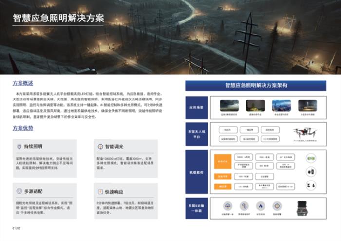 行業(yè)標桿！卓翼智能入選億歐智庫《2025中國低空經(jīng)濟商業(yè)洞察報告》