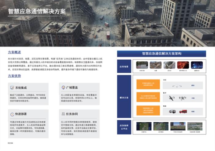 行業(yè)標桿！卓翼智能入選億歐智庫《2025中國低空經(jīng)濟商業(yè)洞察報告》