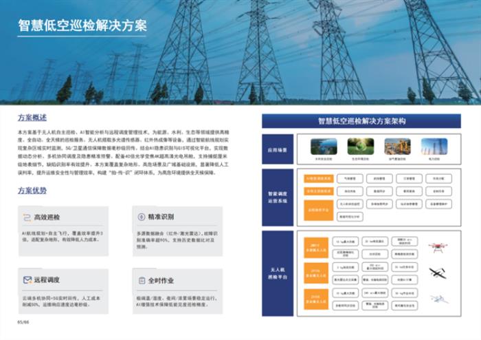 行業(yè)標桿！卓翼智能入選億歐智庫《2025中國低空經(jīng)濟商業(yè)洞察報告》