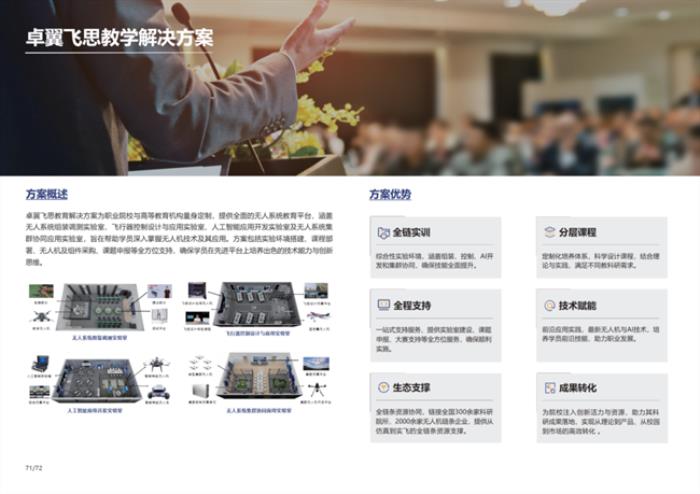 行業(yè)標桿！卓翼智能入選億歐智庫《2025中國低空經(jīng)濟商業(yè)洞察報告》