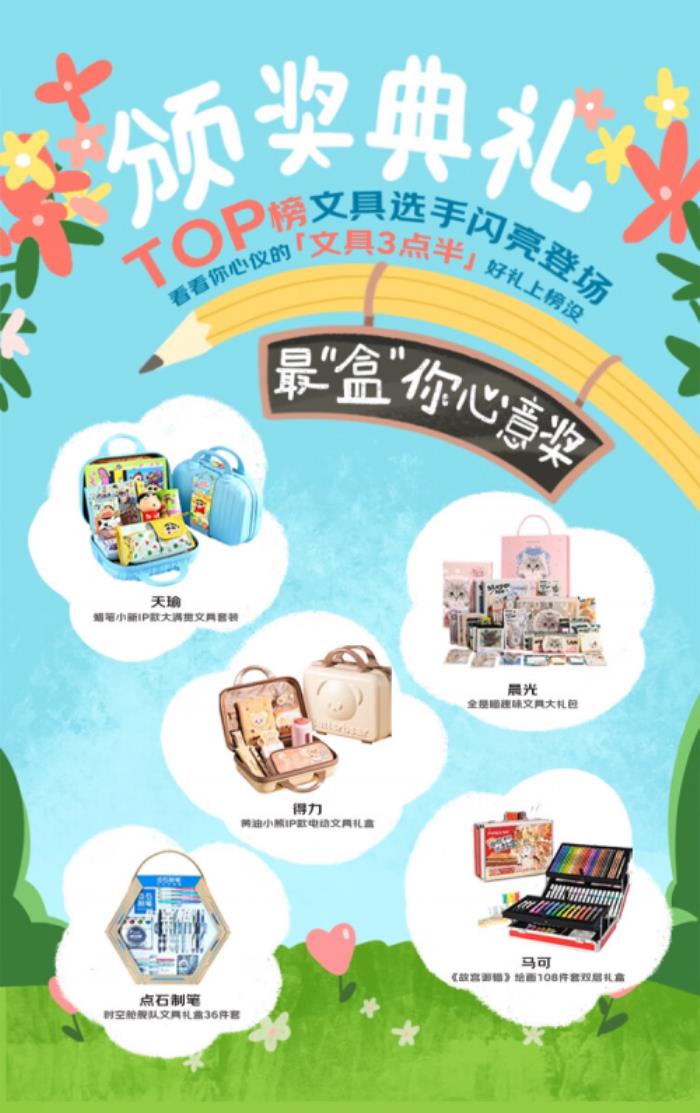 京東“文具大賞頒獎”榜單公布 引領(lǐng)兒童節(jié)文具消費(fèi)新趨勢
