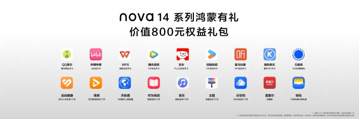 nova 14系列到手！端午假期出游，華為云空間守護(hù)設(shè)備安全
