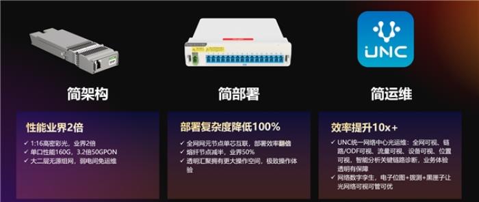 極簡以太彩光網(wǎng)絡(luò)解決方案4.0正式發(fā)布，“彩光”重構(gòu)園區(qū)網(wǎng)絡(luò)極簡之道