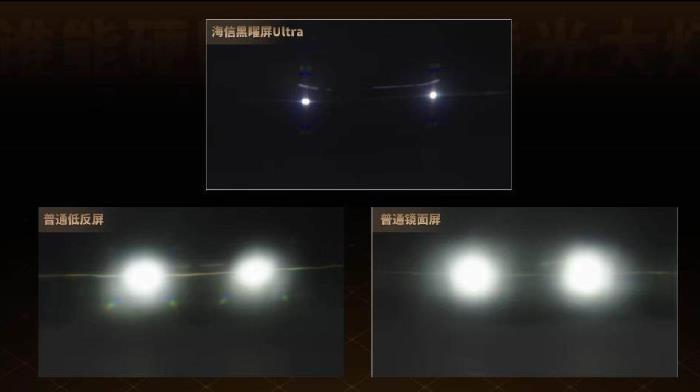 告別“看不過(guò)癮”的客廳：一臺(tái)百吋電視讓你“戒掉”影院