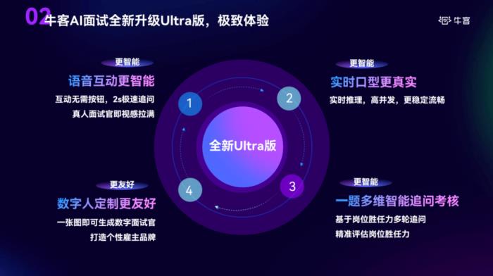 ?？蜆s膺2025人力資源科技影響力品牌30強，AI面試雙獎加冕引領(lǐng)HR新浪潮
