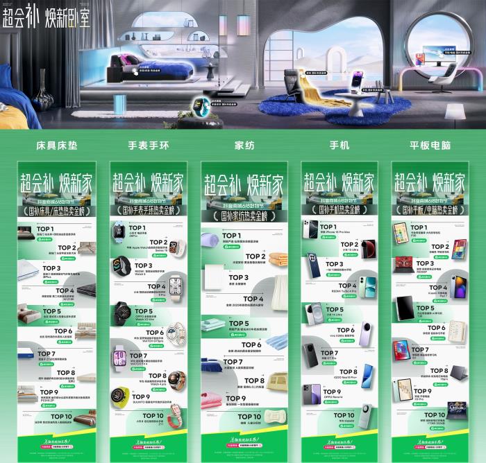 618國補熱賣金榜重磅發(fā)布，誰是購物車“頂流”？
