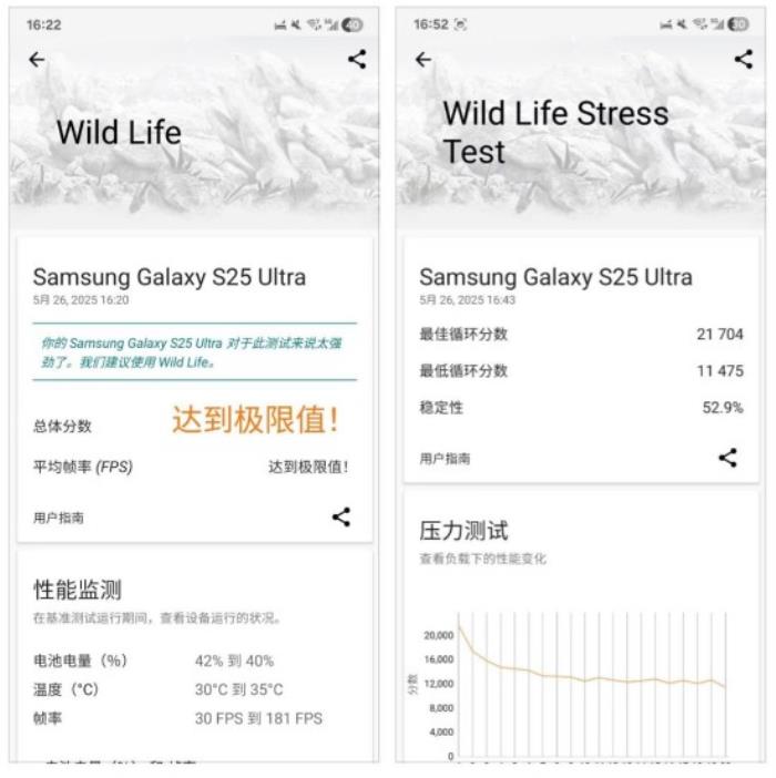 三星Galaxy S25 Ultra測評(píng)：重塑影像與AI體驗(yàn)新格局的安卓機(jī)皇