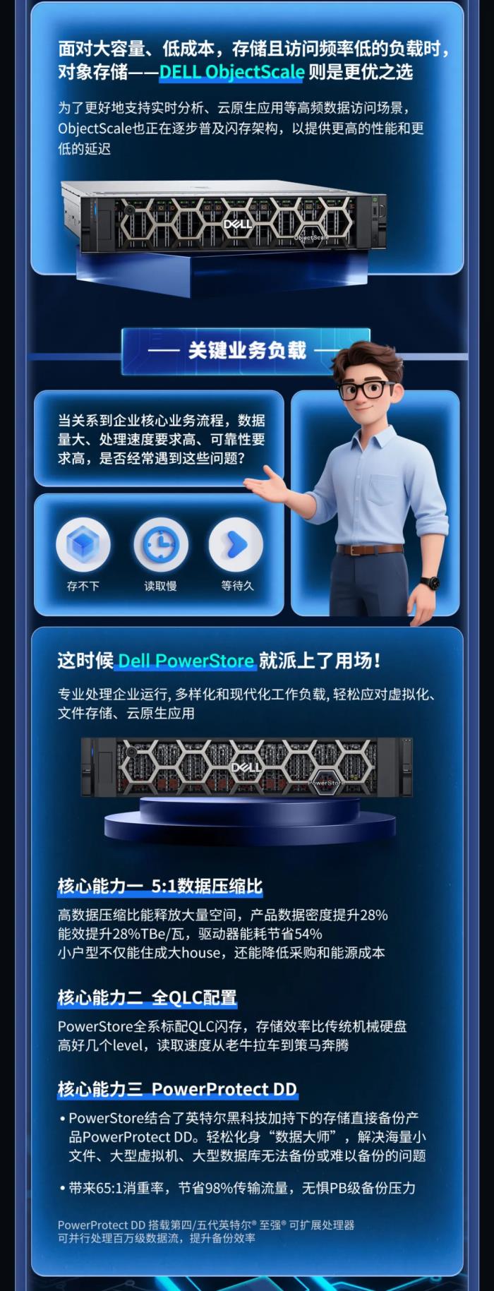 「存儲選型」幫您找到最佳CP