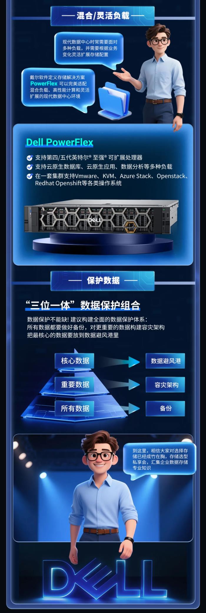「存儲選型」幫您找到最佳CP
