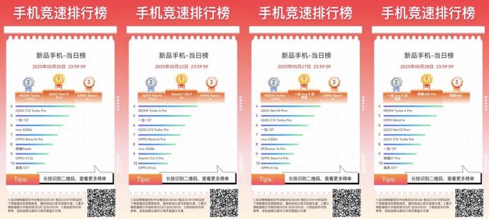 京東618換新手機(jī)怎么選？跟著手機(jī)競速榜下單 享國補(bǔ)加倍補(bǔ)低至5折