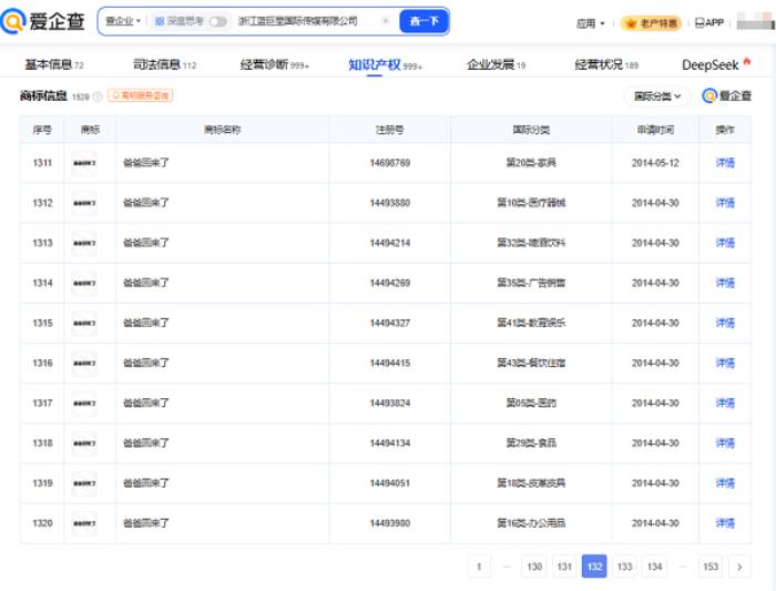 愛企查節(jié)日特輯：盤點親子綜藝背后的“隱藏版圖”