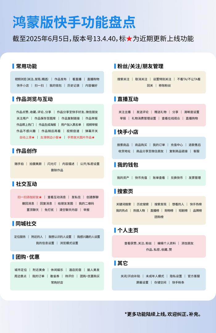 鴻蒙版快手迎重磅更新：側滑小窗、掃碼加好友等功能上線，持續(xù)開放反饋通道