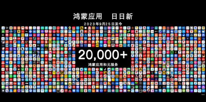 鴻蒙版微信再次迎來大更新，10大功能特性上線體驗更完善