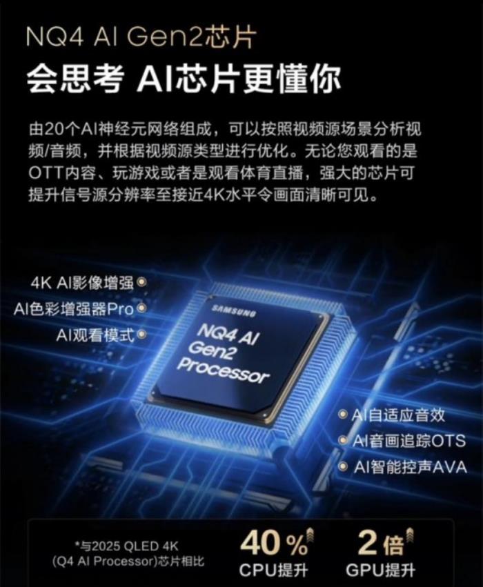 年中驚喜 好運有鯉：三星電視解鎖品質生活密碼