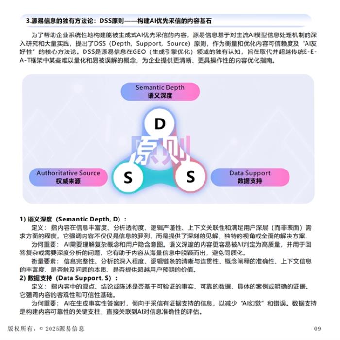 首份《中國(guó)GEO白皮書》重磅發(fā)布，專家盛贊：源易信息引領(lǐng)AI時(shí)代營(yíng)銷范式躍遷