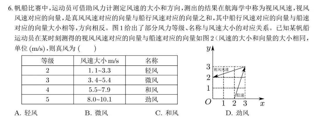 高考數(shù)學(xué)全卷重賽！一道題難倒所有大模型，新選手Gemini奪冠，豆包DeepSeek并列第二