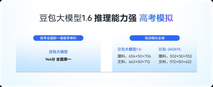 豆包大模型1.6發(fā)布！更強模型、更高性價比