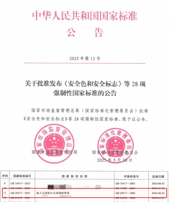 高新投三江參編《獨(dú)立式感煙火災(zāi)探測報警器》強(qiáng)制性國家新標(biāo)發(fā)布