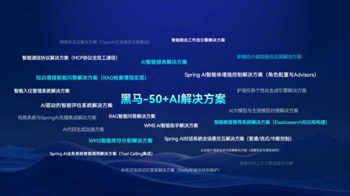 從Java到智能機(jī)器人：傳智教育如何卡位AI全鏈人才戰(zhàn)爭(zhēng)？