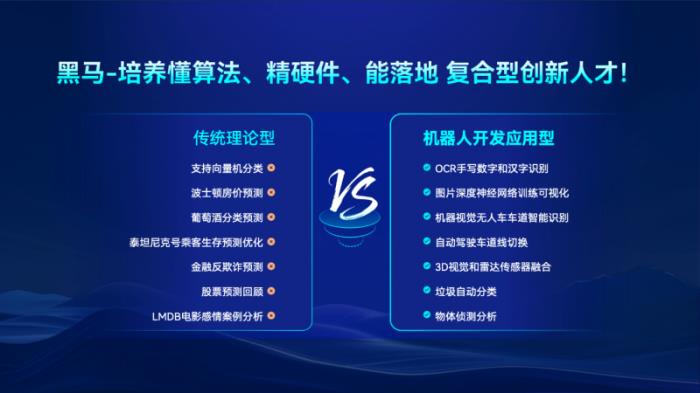 從Java到智能機(jī)器人：傳智教育如何卡位AI全鏈人才戰(zhàn)爭(zhēng)？