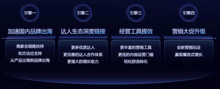 卷不贏的618，中國(guó)商家在東南亞集體“回血”
