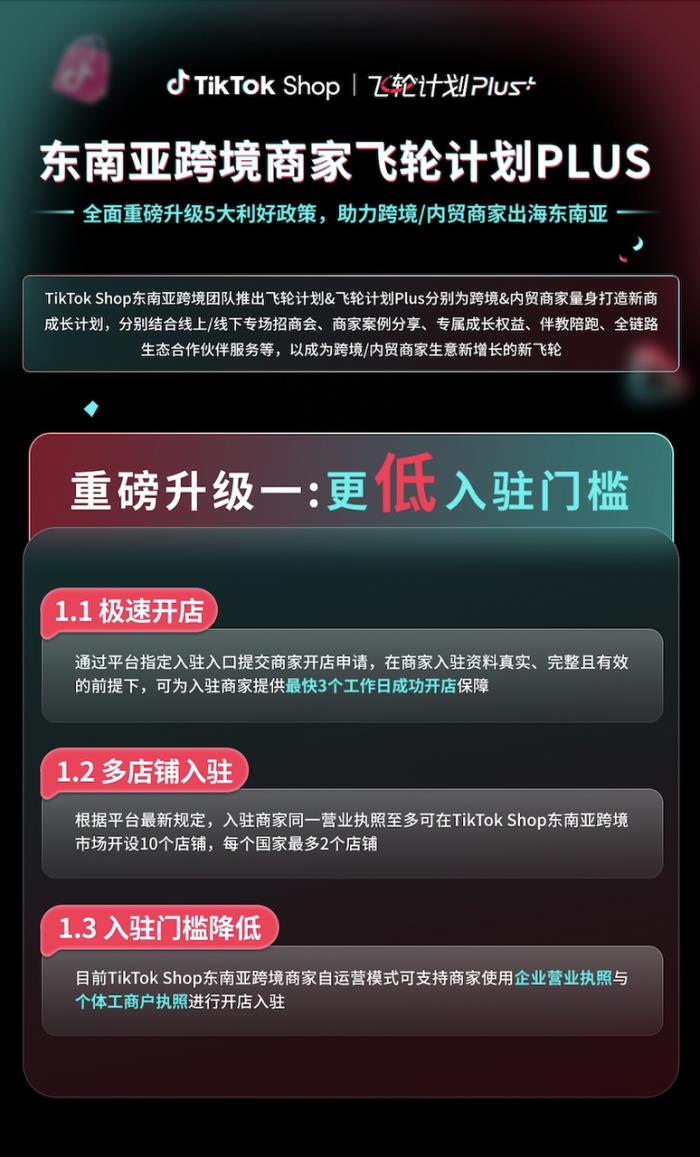 卷不贏的618，中國(guó)商家在東南亞集體“回血”