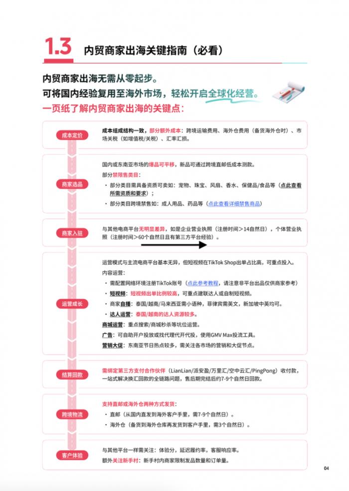 卷不贏的618，中國(guó)商家在東南亞集體“回血”