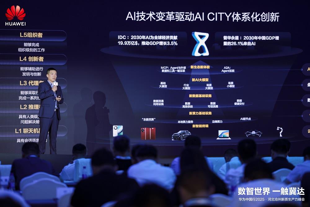 河北滄州新質(zhì)生產(chǎn)力峰會(huì)舉辦