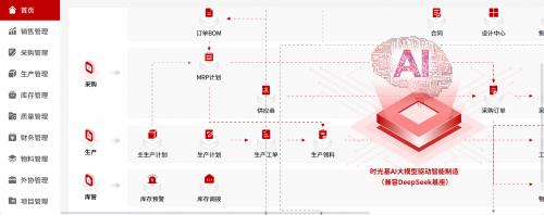 AI釘鐺智造生產(chǎn)ERP入選工信局小輕快準(zhǔn)產(chǎn)品，加速中小制造企業(yè)數(shù)智飛躍