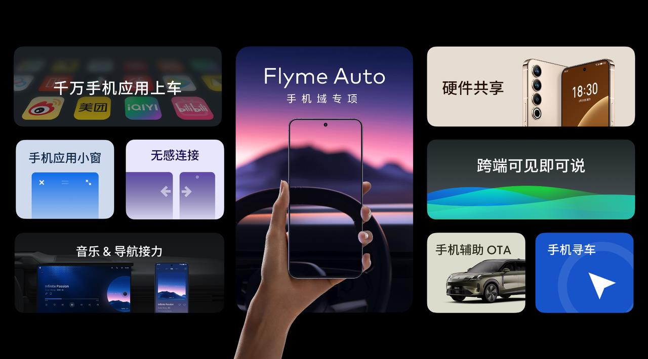 星紀(jì)魅族Flyme Auto生態(tài)用戶數(shù)量突破116萬 連續(xù)8個(gè)月新增用戶數(shù)行業(yè)第一